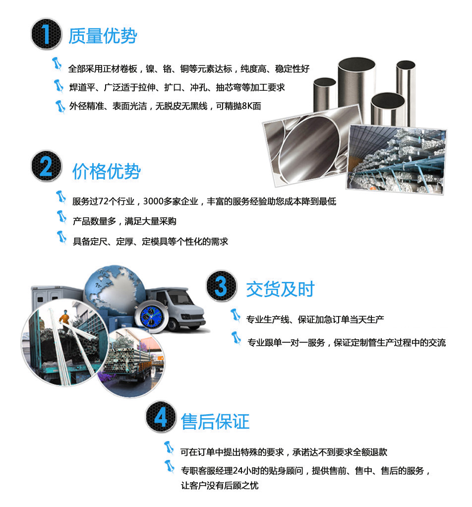 无锡904l必威登录在线登录网页
加工