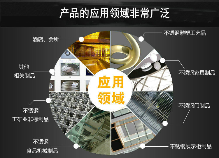 无锡904l必威登录在线登录网页
加工