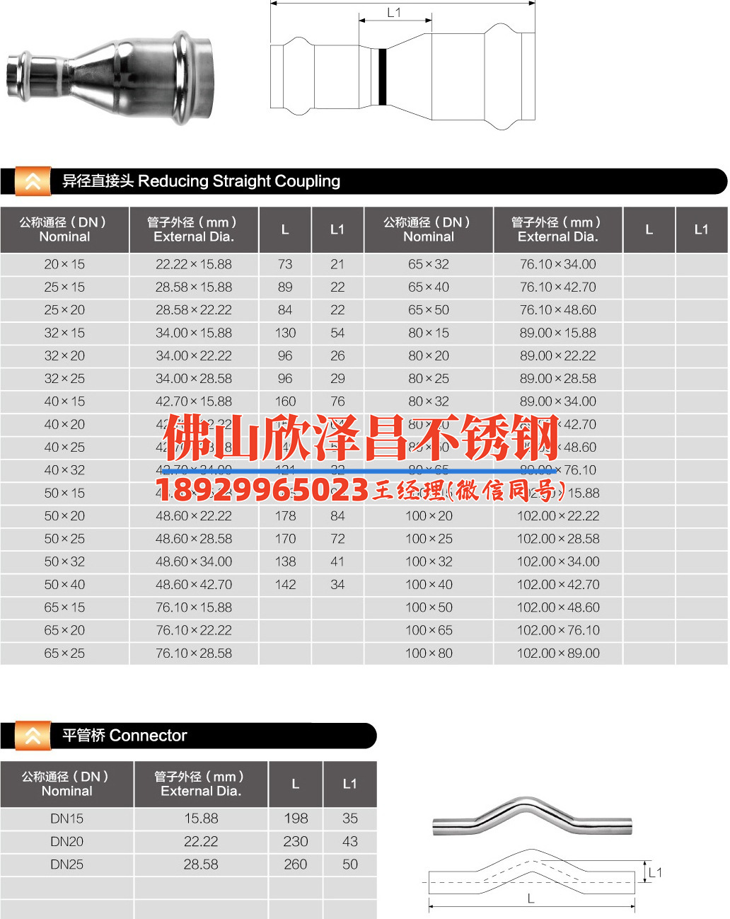 弥勒304betway88官网
批发价格