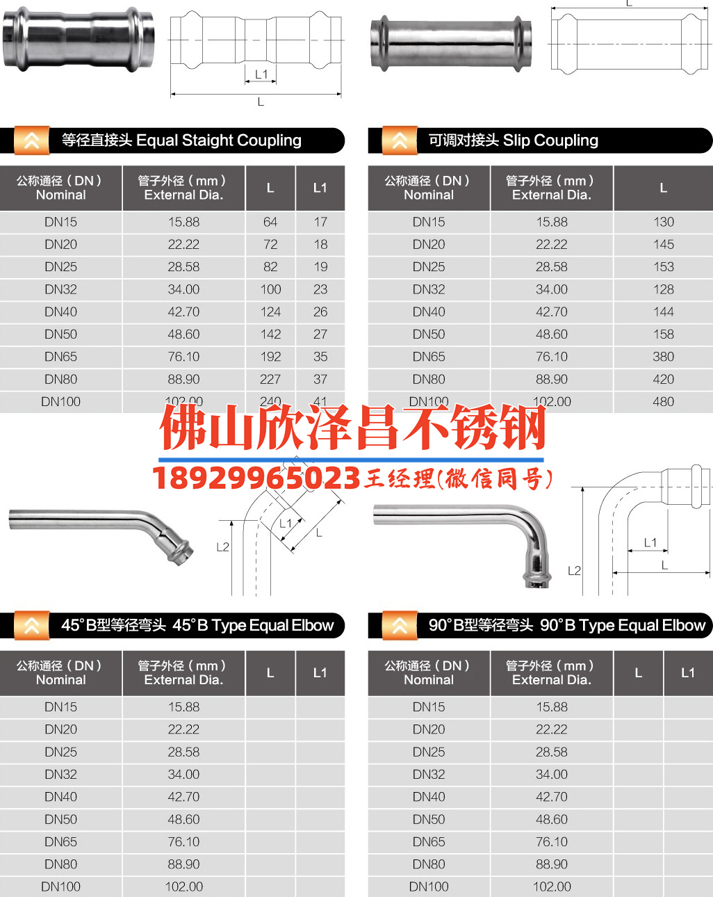 必威登录在线登录网页
是可以批发的