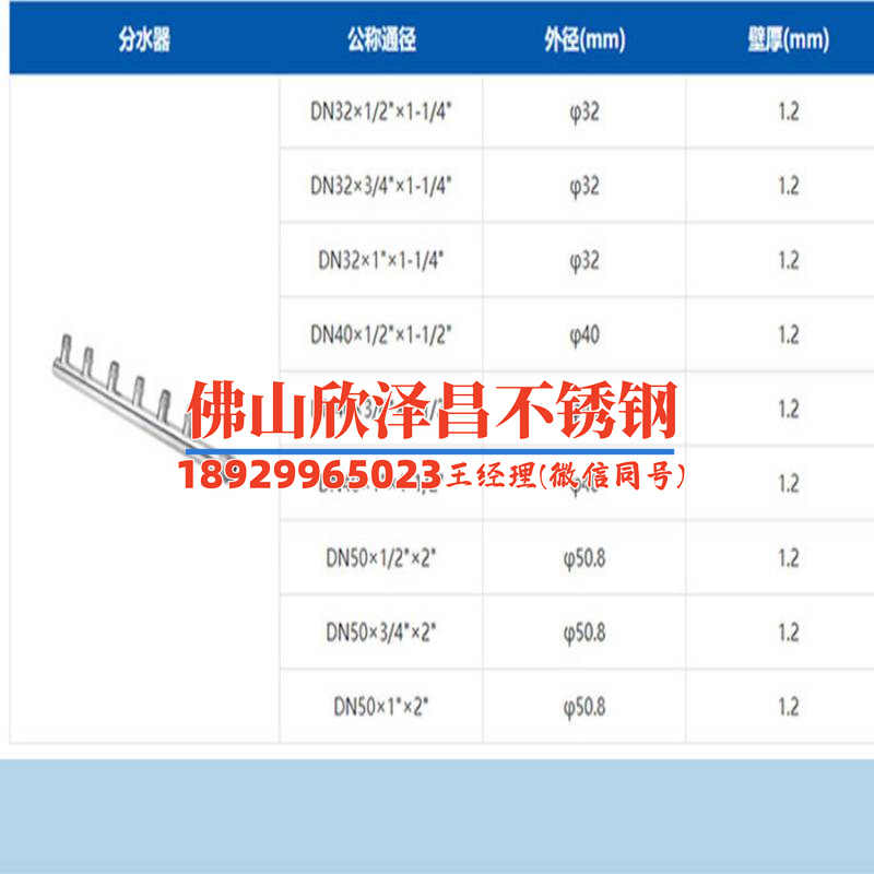 超薄薄壁不锈钢管如何套的丝(超薄壁不锈钢管套丝：轻薄灵动的新型管道连接技术)
