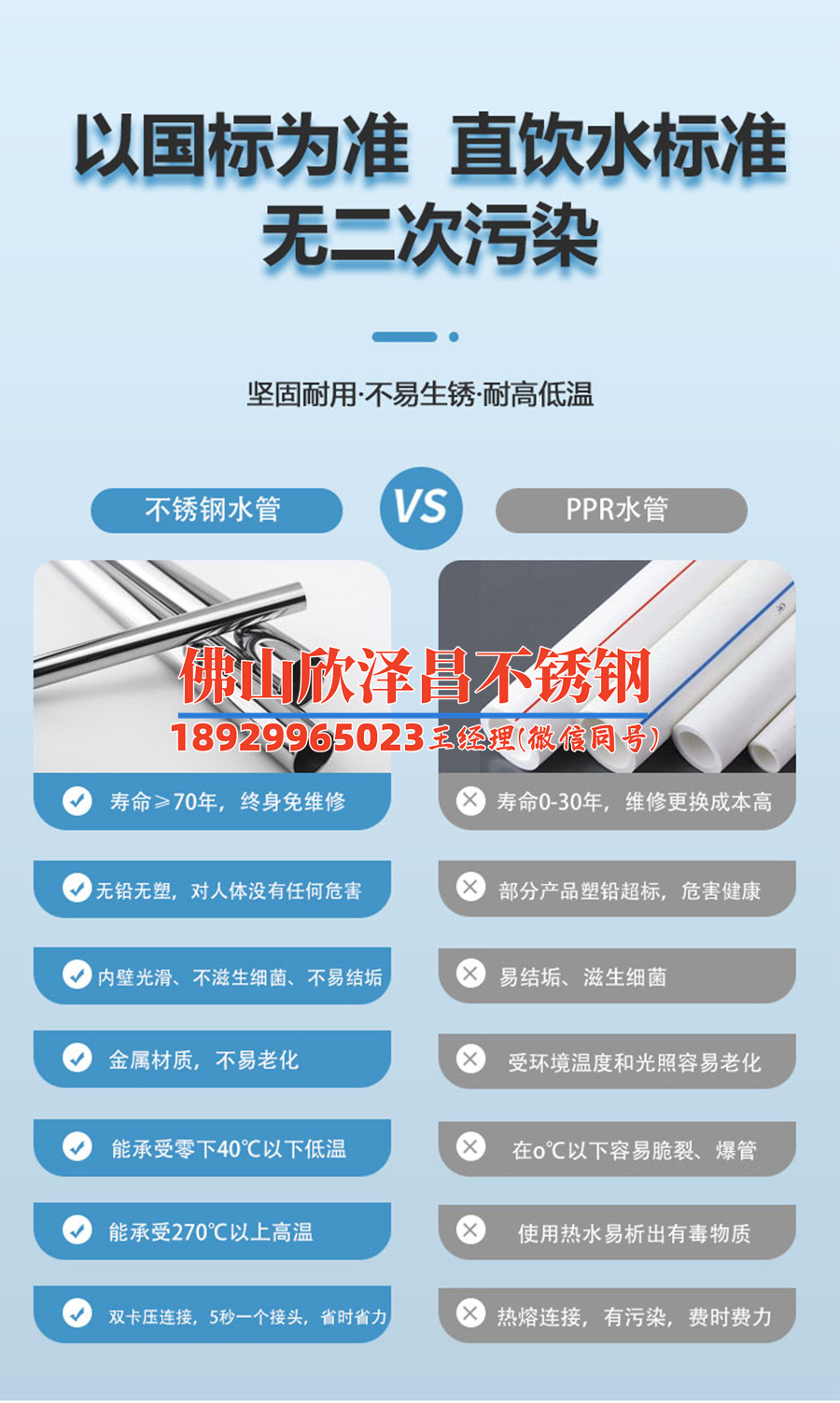 电焊焊不锈钢管怎么焊(焊接不锈钢管的技巧和注意事项)