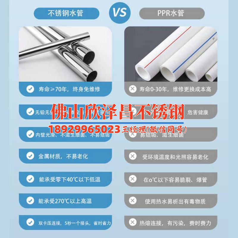 s31603薄壁不锈钢管(s31603薄壁不锈钢管的性能特点和应用分析)