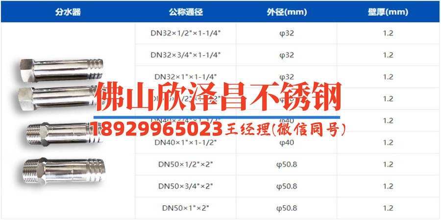 不锈钢水管规格尺寸(不锈钢水管规格尺寸详解-完整的规格尺寸表及选购技巧)